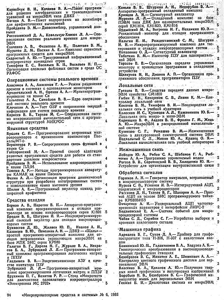 ����������������� �������� � ������� 1988