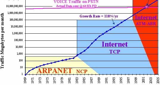 web-trafic-!!!-1117-2.JPG (34281
















                bytes)